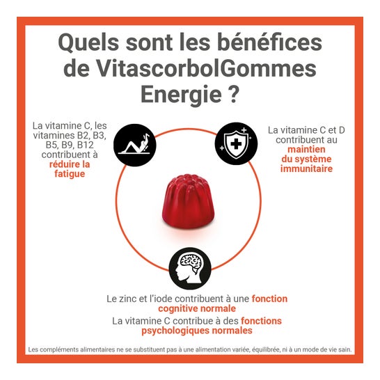 Vitascorbol Énergie 50gummies