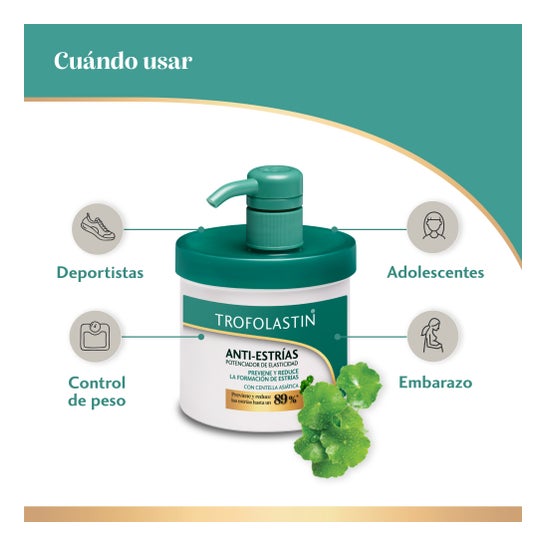 Trofolastin Creme Antiestrias 400 ml