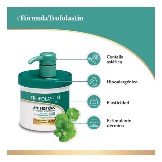 Trofolastin Creme Antiestrias 400 ml