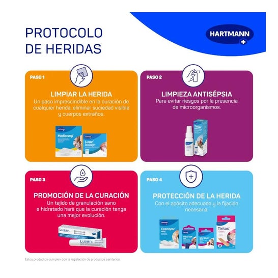 Tiras Hartmann Strips DermaActive ™ ampolas especiais 7uds Tiras Hartmann Strips DermaActive ™ ampolas especiais 7uds