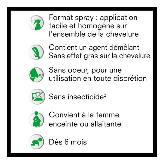 Pouxit Protect Spray Fl 200Ml