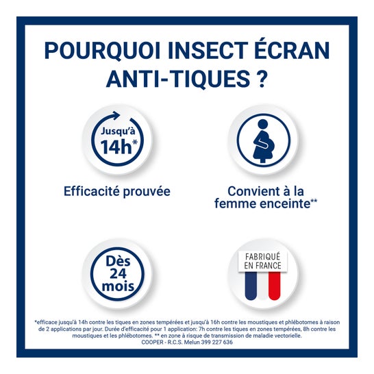 Tela de Insetos Anti-Tick Batch Spr/100Ml