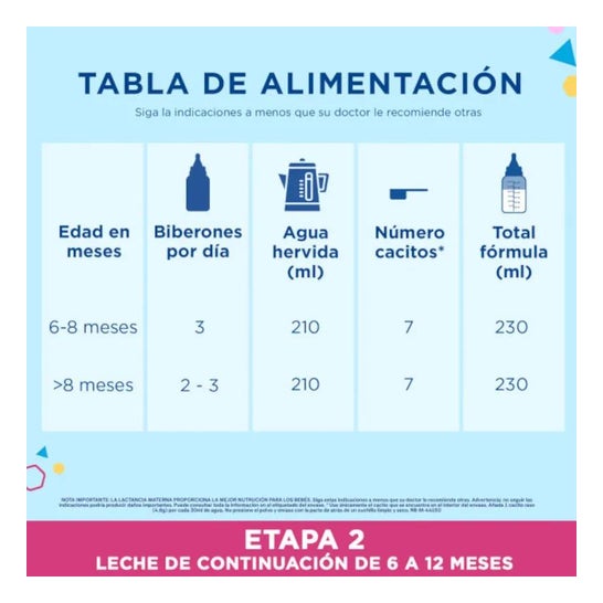 Pacote de poupança Enfamil 2X800g Pacote de poupança Enfamil 2X800g