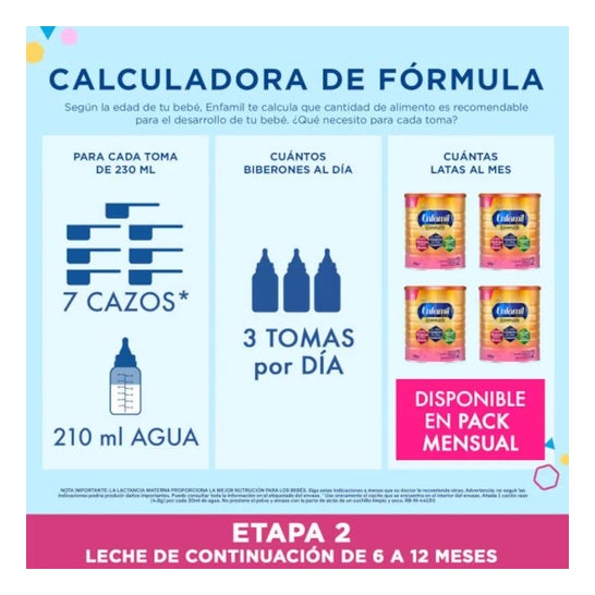 Pacote de poupança Enfamil 2X800g Pacote de poupança Enfamil 2X800g