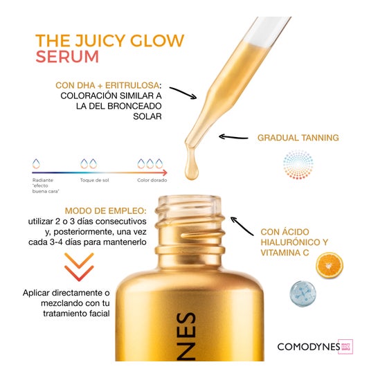 Comodynes Pack The Juicy Glow 30ml + The Radiance Scrub 150ml