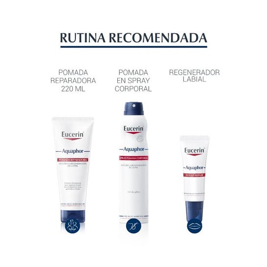 Eucerin® Aquaphor 40g