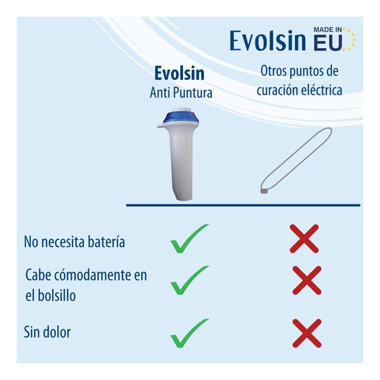 Evolsin Anti-Stich 1 Einheit