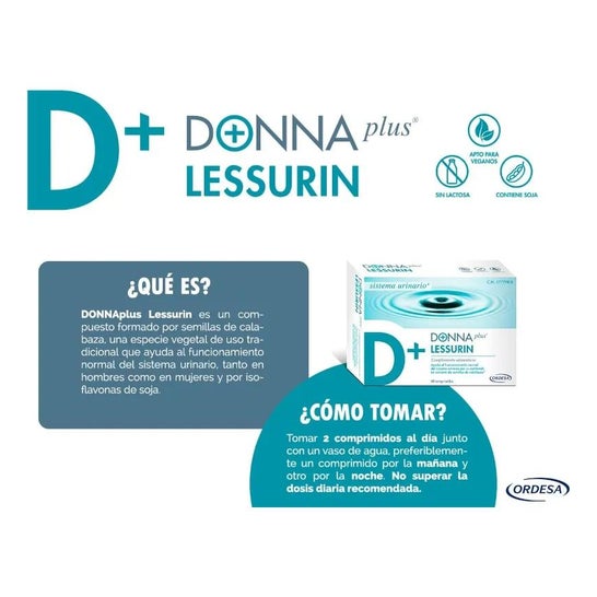 Donna Plus + Lessurin 60 Comp Donna Plus + Lessurin 60 Comp