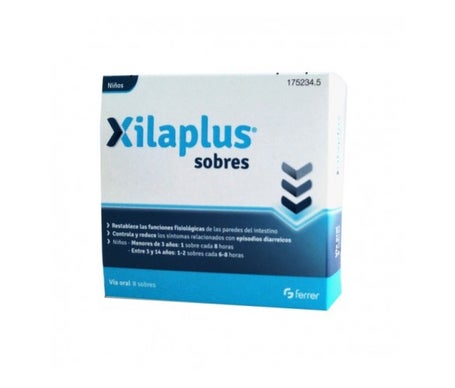 Xilaplus 8 envelopes