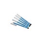 Lápis Eye Care liner nø718 EMERAUDE