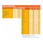 Meritene Fuerza Y Vitalidad Drink Pack Chocolate 6 U X 125 Ml Nestlé,