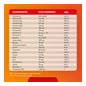 Complexo Efervescente Laranja 30comp da Bayer Redoxon®
