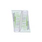 Mussvital Dermactive seco e sensível creme para as mãos 200ml