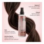 Redenhair Protetor Capilar Filtro UV 200 ml