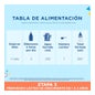 Enfamil Premium Complete 3 3x800g
