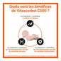 Vitascorbol C500 24comp