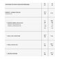 Aboca ImmunoMix Advanced Jarabe 210g