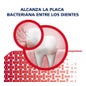 Parodontax Pasta Dentes Gengiva + Hálito & Sensibilidade 2x75ml