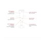Bioderma Matricium® 30 doses únicas