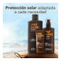 Piz Buin Allergy Locion Piel Sensible Spf 50+ Proteccion 400ml