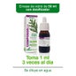 Soria Natural Composor 40 - Circuven Complex 50ml