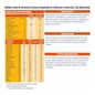 Meritene Chocolate Inst 15 Envelopes + 15 Envelopes