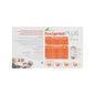 Soria Natural Fost Print Plus 20 ampolas