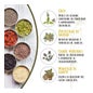 Máscara Capilar Naturtint Chia Food 150ml