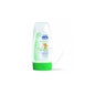 Creme hidratante Lutsine Eryplast 400ml