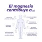 HSN Bisglicinato de Magnesio Albion™ 125mg Magnesio 120vcaps
