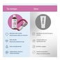 Evolsin Huile Anticelulítico 100ml + Rodillo de Masaje