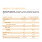Casenbiotic Fresa 30 Comprimidos