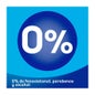 Dodot Toalhitas Dermoactive 384 Unidades