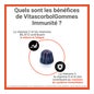 Vitascorbol Immunité 50gummies