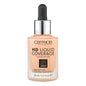 Catrice HD Liquid Coverage Foundation 030 Sand Beige 30ml