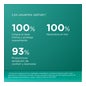 Germisdin Pack Gel 1l+100 Isdin,