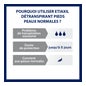 Pés de Etiaxil Detransp Pn 100Ml