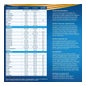 Ensure® NutriVigor Baunilha 850 g