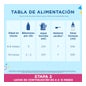 Enfamil Premium Complete 2 3x800g