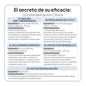 IVB Wellness FemmeBalance 180 cápsulas