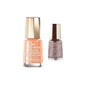 Mavala mini verniz 995 Cyber Blush 5ml