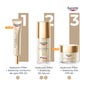 Eucerin Hyaluron-Filler + Elasticity Contorno De Ojos SPF15 15ml Eucerin, 15ml