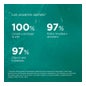 ISDIN Germisdin Aloe Vera Gel de Banho sem Sabão 1000ml