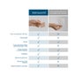 Tropholastine® Redutor de Cicatrizes 5x7,5cm 5pcs