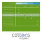 Cottons compressa ultrafina com asas de absorção regular 14uds