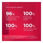 WOMAN ISDIN™ Hidratante vulvar 30g