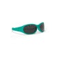 Ch Eyewear Boy Cartoon 12M+